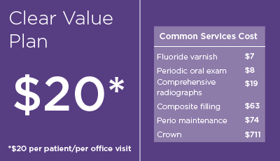 Graphic with Clear Value Plan costs and copays